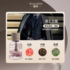 DIU WIACHNN/蕙秀 新款木蓋時光車載香薰香水男女士車用香氛汽車用品, 男士古龍:如圖, 1個, 1L