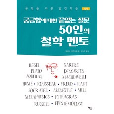 無盡的好奇提問 50位哲學導師, 書林