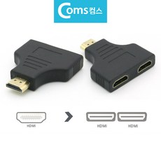 HDMI 선택분배기 2대1 Y자형 숏타입 일체형선택기, 1개, 상세페이지 참조
