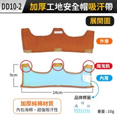 WELDAS 加厚工地安全帽吸汗帶, (DD10-2)加厚工地安全帽吸汗帶一條