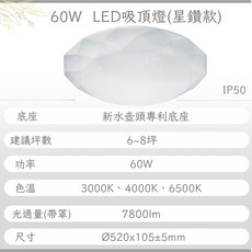 亮博士 LED吸頂燈 60W調光調色遙控款, 星鑽版60W調光調色版(適用6~8坪)