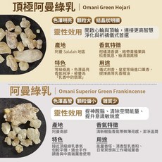 雨林薰舍 阿曼綠乳, 阿曼綠乳10g, 乳香