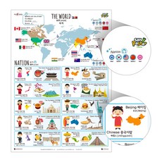 국내백화점 세이펜 세계 포스터 / 차트 한글포스터 세이포스터 학습벽보 돌 선물, 국내백화점 세이펜 세계 포스터 / 차트 한글포스터 세이