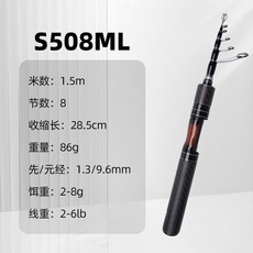釣迷 澳卡二代 迷你伸縮路亞竿 旅行便攜 碳素魚竿