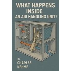 (영문도서)What Happens Inside an Air Handling Unit Paperback, Independently Published, English, 9798270588618