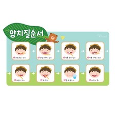 키즈세상 루미아일랜드 양치질순서