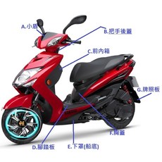 三代勁戰 原廠 車殼、1MS 整流罩 內裝素材 .把手後蓋.下罩.腳踏板.前內箱, 1個, G.牌照板(郵寄.宅配)
