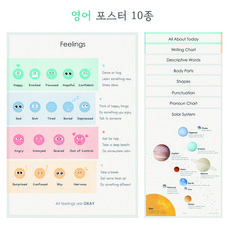 영어 포스터 유아 초등 영어루틴 홈스쿨링 영유 입학전 쓰기 읽기 어휘 표현 알파벳 문장부호 날짜 요일 날씨 감정 전치사 대명사 모양 신체 태양계 English Poster, A3, 03. Feelings