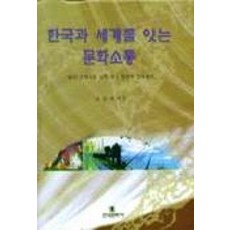 連接韓國與世界的文化溝通, 韓國文化社, 趙一濟