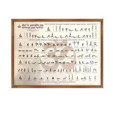 요가 포스터 아쉬탕가 자세동작명칭 캔버스 거실 만다라 패브릭 운동실 홈, 2. 아쉬탕가 요가 포스터 100x75cm