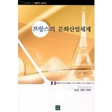 프랑스의 문화산업체계, 지식마당