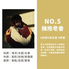 hetas 韓國製 首席調香師擴香瓶, 1個, 05#【擁抱皂香】Hug Soap,單入組【無禮盒包裝】