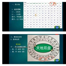 易學致用 堪輿核心水法與立向集萃精講 15集