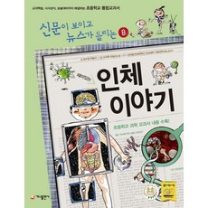 재미있는 인체 이야기 교과학습 시사상식 논술대비까지 해결하는 초등학교 통합교과서, 상품명