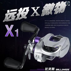 比靈斯 X1 泛用水滴輪, 泛用線杯右手輪, 泛用線杯右手輪