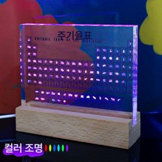 실물 원소 주기율표 아크릴 원소기호 사이언 장식용 투명 모델 + 조명 + 우주비행사, 투명인쇄USB받침대포함B