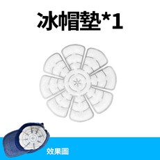 冰帽墊*1 頭部降溫 安全帽冰墊 機車帽墊 帽墊, 1個, 白冰帽墊（28度自然結晶）單個裝