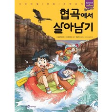峽谷求生記, 未來N Iseum, 在峽谷中生存