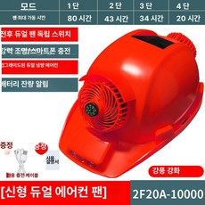 수호나라 안전모선풍기 선풍기 여름선풍기안전모, 1개, 레드 듀얼 태양광 듀얼 듀얼 배터리 80시간