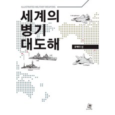 Gilchatgi 世界兵器大圖解：, 上田信