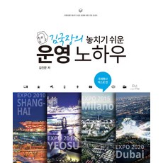 金局長容易錯過的營運訣竅：國際活動展覽篇, 金振文 著, 大蘋果