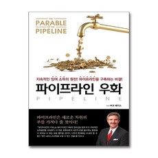 [22-4-3][중고-최상] 파이프라인 우화, LINE(라인)