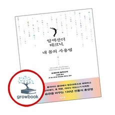 알렉산더 테크닉 내 몸의 사용법:, 판미동, 프레더릭 알렉산더