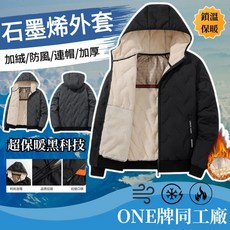 加絨加厚禦寒衝鋒外套，連帽防風保暖外套，羊羔毛內裡，男生冬季騎行禦寒必備，台灣出貨