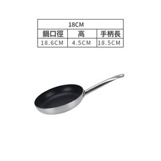 複合底單柄不粘平底煎鍋多功能商用牛排煎盤家用燃氣電磁爐煎蛋鍋, 1個, 鋼柄復底不粘煎鍋18cm:如圖所示, 1cm