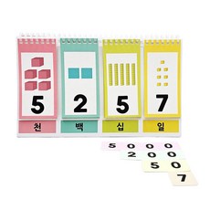 프라이밍 자릿값 수차트, 1개