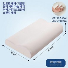 riva 메모리셀베개 메모리 인체공학 BEST 시원한, 화이트 기본 베개커버+스펀지 1개