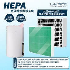 LuAir 濾呼吸 HEPA 濾芯 活性碳濾網 外掛框架 適用 LG 除濕機 MD系列 高效淨化空氣 奈米級過濾, 1個, 高效抗菌HEPA濾網+ 外掛框架
