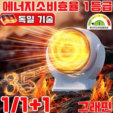 독일 기술 1/1+1 가정용 미니 온풍기 가정용 온풍기 1등급 절전형 전기 히터 난방기 열풍기 사무실 휴대용 스마트 속열 절약 그래핀 난방 사은품 랜덤 증정, 1개, 화이트