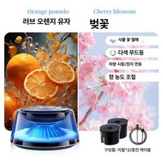ai 스마트 차량용 지속 차량 충전식 무선 usb 장시간 내비게이션 유선 심 포함 미니, 1GB, 2개