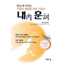 한눈에 익히는내훈: 가문의 영광을 위한 지침서, 나무의꿈, 소혜왕후 저