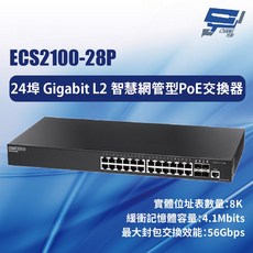 Edge-corE Edgecore ECS2100-28P 24埠智慧網管型PoE交換器, 1個