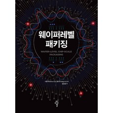 cir 晶圓級封裝, 曲師春(Shichun Qu) 劉勇(Yong Liu)