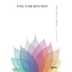 우리는 우리를 얼마나 알까