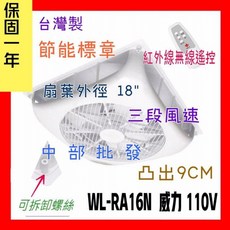 威力 18吋 輕鋼架節能扇 WL-RA16N, 16n+