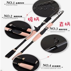 子甄彣璟 TRK2.1米短節伸縮路亞竿 方便攜帶 馬口竿碳素 釣魚竿船竿海釣, 直柄