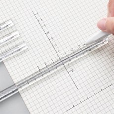 신라Pick 투명 삼각자 20cm 플라스틱자