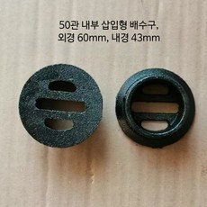 원형 하수구 덮개 주철맨홀뚜껑 미끄럼방지 디자인 배수로 빗물 차단 안전한 커버