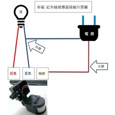 LED 聖誕燈串 戶外專用 黑線 1000公分, 1個, 加購控制盒2個, N/A