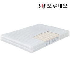 보루네오 베리 CL볼라텍스 독립 스프링 매트리스 퀸 PL0089