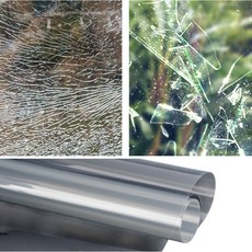 防爆玻璃貼膜, 透明防爆, 1個