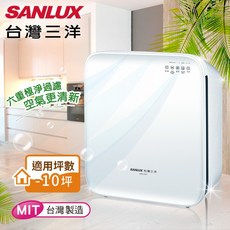 台灣三洋SANLUX 高效迅速淨化空氣清淨機，多重過濾PM2.5、甲醛，適用於客廳臥室，給您清新好空氣