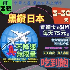日本上網卡 實體卡 3天 不降速無限量吃到飽, 1個, A【黑鑽】實體卡,3天  不降速無限量吃到飽