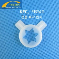 아이스크림기계 스타일링 캡 탭 틀 노즐 몰드 액세서리 제조기 기계, 1. 전용 육각형 스파우트