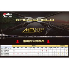 Abu Garcia Xrossfield Mobile Pack 萬用多節旅行竿 旅竿 路亞竿, XRFC-654ML-BF-MB