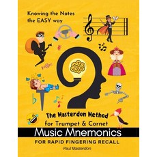 (英文圖書)Trumpet Mnemonics - Easy Memory Hacks For Rapid Fingering Recall on B-Flat Trump... 平裝版, Cosmic Jive Publishing, 英文